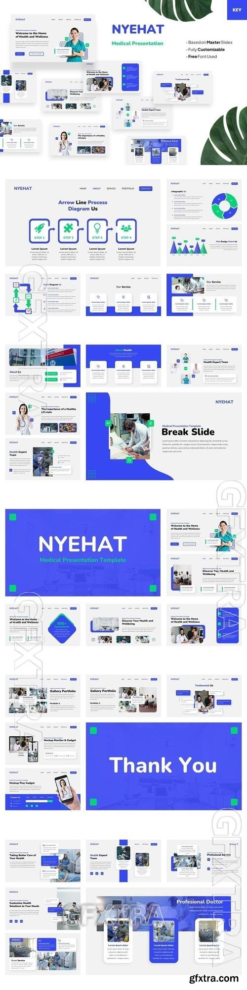Nyehat - Medical & Healthcare Keynote Template HVHQNDF