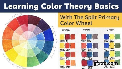 Color Theory for Beginners and the Split Primary Color Wheel