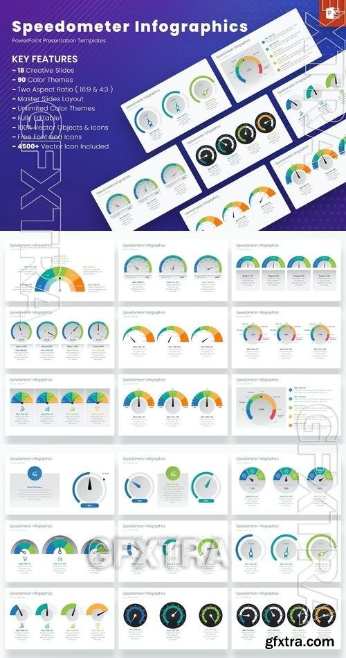 Speedometer Infographics PowerPoint Templates GA5QEW5