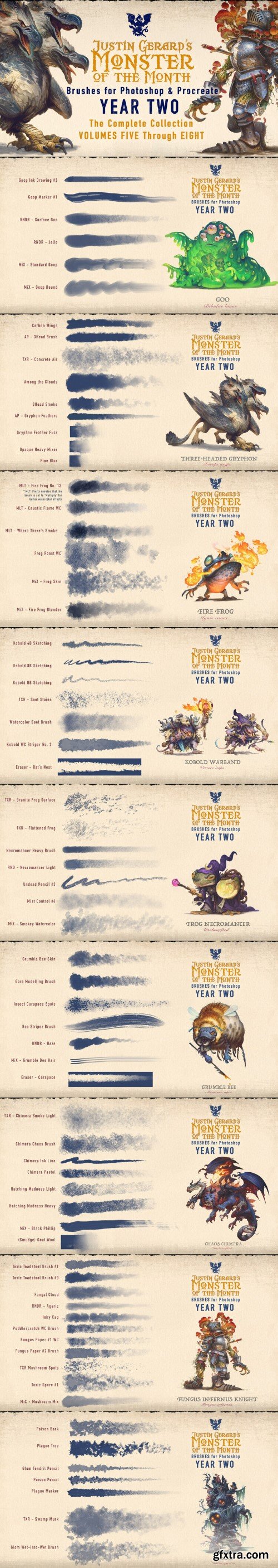 Justin Gerard\'s Monster of the Month Brush Sets: YEAR TWO for Photoshop & Procreate