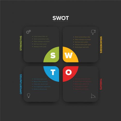Dark squares SWOT diagram schema template with color accent 644001531