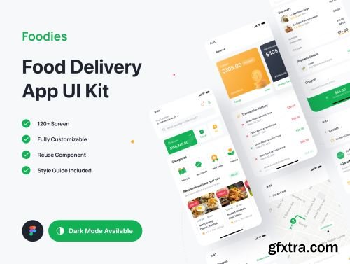 Foodies - Food Delivery App UI Kit Ui8.net