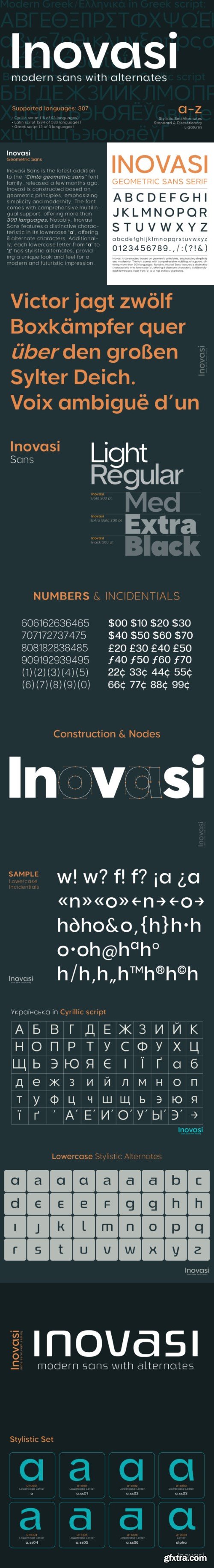 Inovasi Sans Font