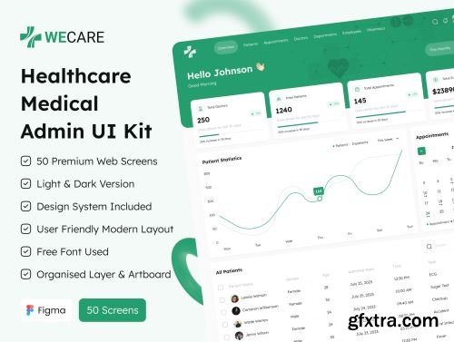 Medical Healthcare Admin UI Kit Ui8.net