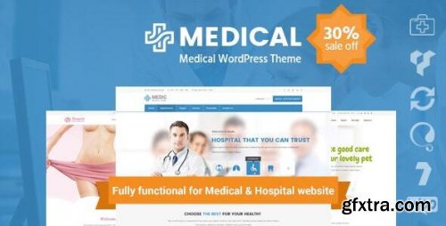 Themeforest - inMedical | Multi-purpose for healthcare WordPress Theme 19551351 v2.3.7 - Nulled