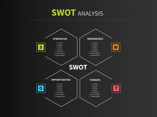Adobe Stock - SWOT Analysis Infographic 2 - 182627031