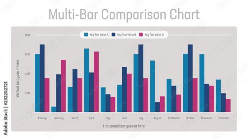 Adobe Stock - Multi-Bar Comparison Chart - 232202721