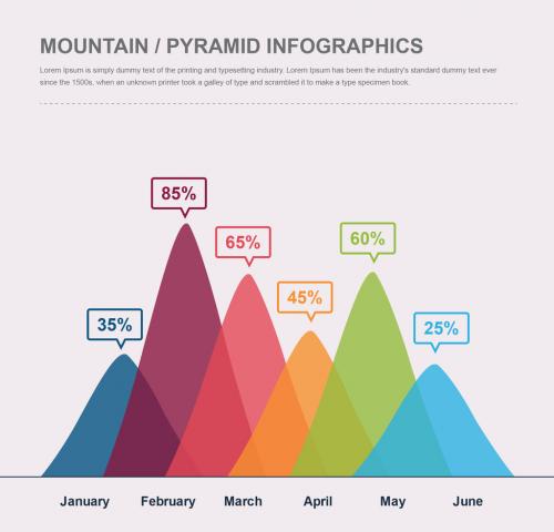 Adobe Stock - Mountain Bar Graph Infographic - 245244922