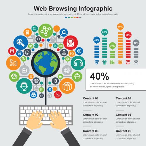 Adobe Stock - Web Browsing Infographic with Icons - 258143966