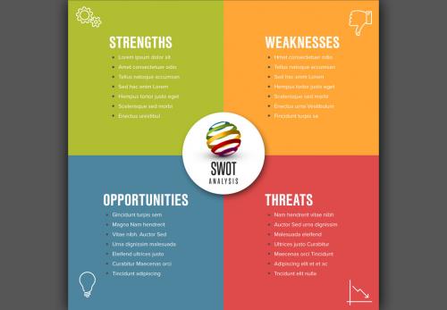 Adobe Stock - SWOT Infographic Template - 269605153