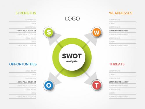 Adobe Stock - SWOT Project Analysis Layout with Arrows - 284149745