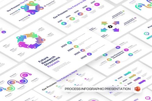 Process Infographic PowerPoint Template