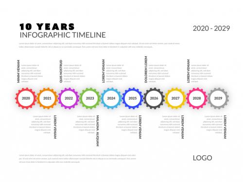 Adobe Stock - Ten Year Timeline Infographic with Colorful Gears - 296116537