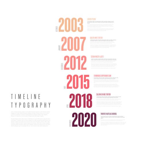 Adobe Stock - Typography Timeline Layout with Big Year Numbers - 320383434