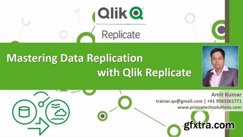 Mastering Data Replication With Qlik Replicate