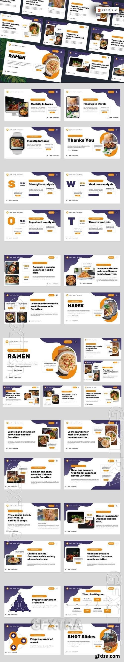 Ramen - Noodle & Japan Food Powerpoint Template B25NHF8