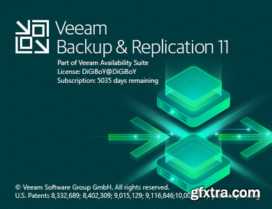 Veeam Backup & Replication Enterprise Plus 12.1.0.2131