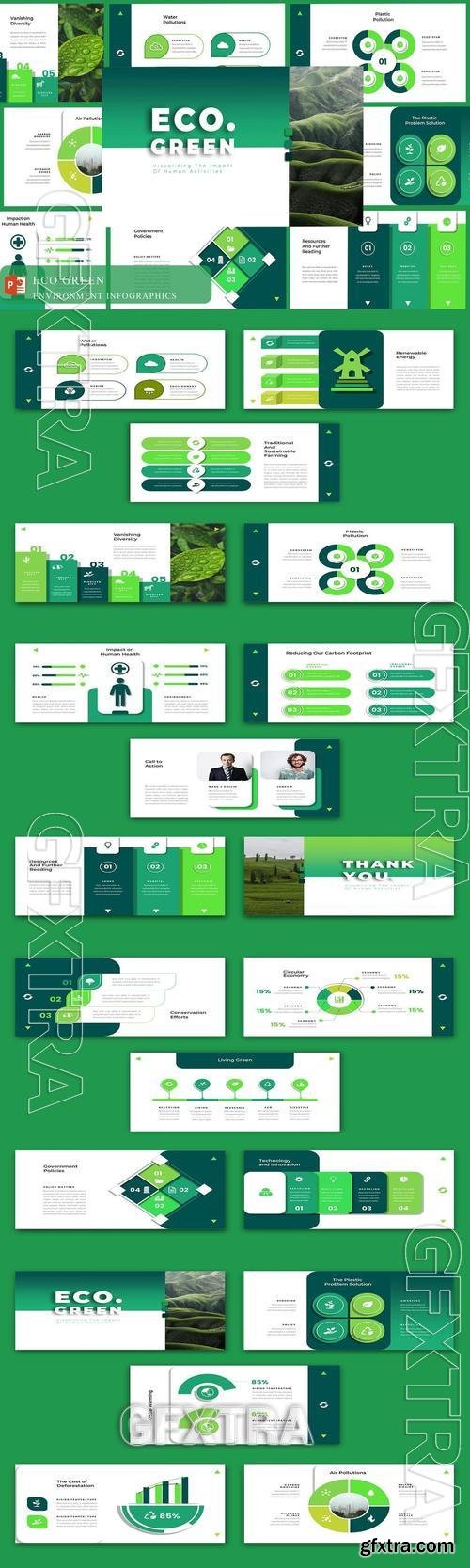 Ecogreen Environmental Infographic Powerpoint JJAFCRX