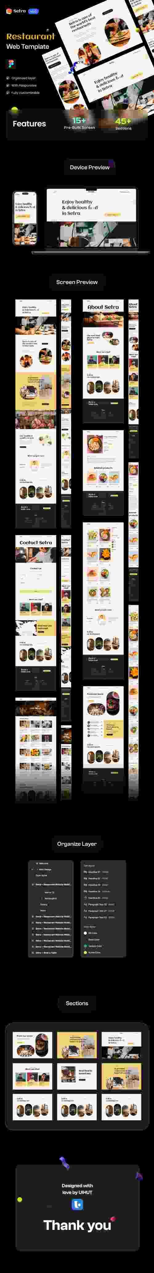 UIHut - Food Website Template Design - 24404