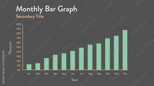 Adobe Stock - Monthly Bar Graph Infographic - 331508218