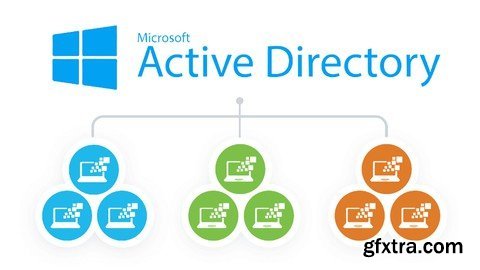 Udemy - Building A Functional Active Directory Environment