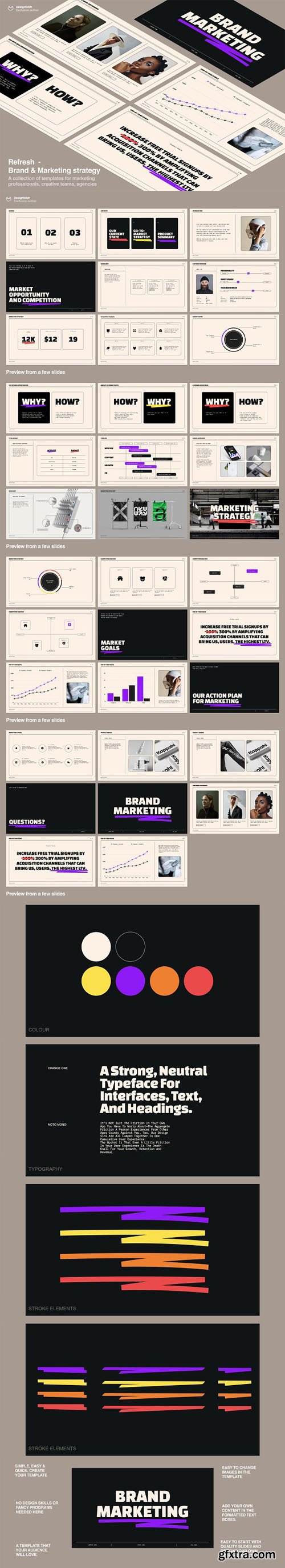 Refresh - Brand & Marketing Strategy - PowerPoint & Keynote Presentation Template