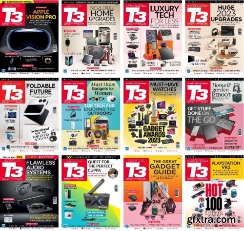 T3 India - Full Year 2023 Collection