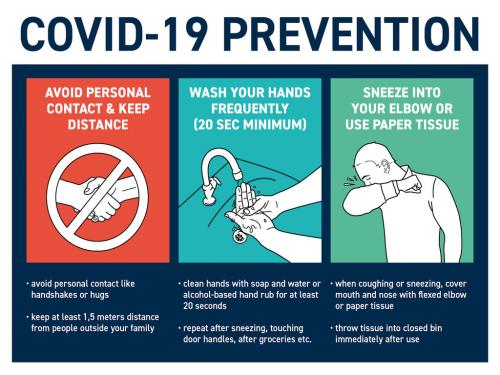 Adobe Stock - COVID-19 Prevention Poster Layout - 333479407