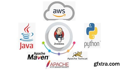 Mastering Jenkins: Building Continuous Integration Pipelines