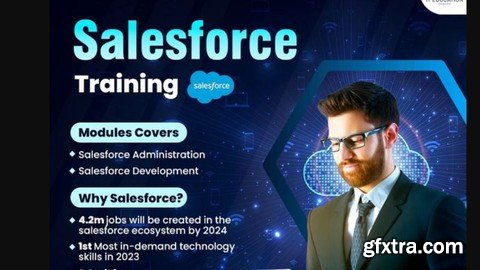 Salesforce Administrator And App Builder Certification Tut