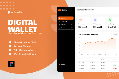 Walltes - Digital Wallet Dashboard