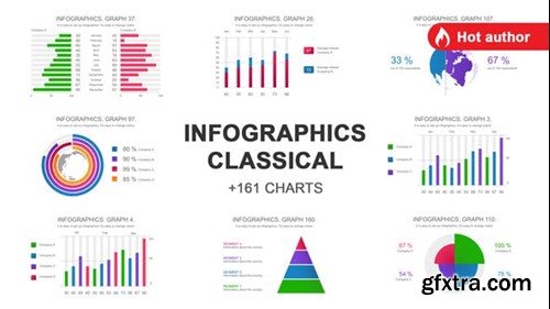 Videohive Classic Infographic 20422136