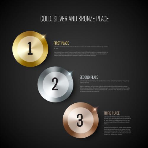 Adobe Stock - Gold, Silver and Bronze Medal Award Banner with Winner Names - 378598248