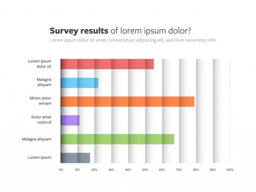Adobe Stock - Survey Infographic Layout with Horizontal Bar Chart - 383934314