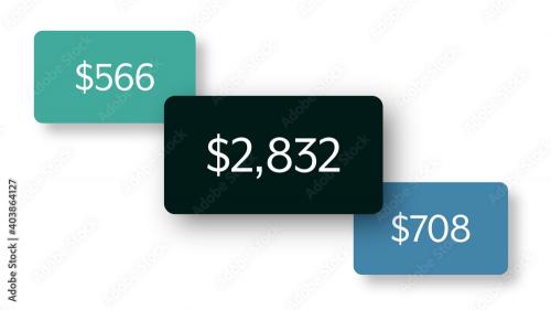 Adobe Stock - Flexible Number Counter Overlay - 403864127