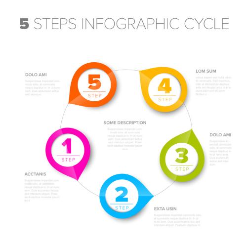 Adobe Stock - 5 Steps Cycle Infographic - 404634313