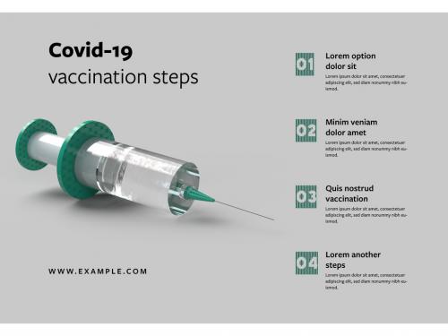 Adobe Stock - Vaccination Process Infographic Layout with Syringe Image - 416612925