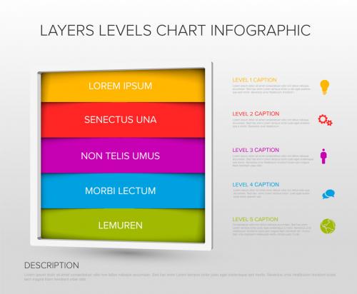 Adobe Stock - Layers Levels in Square Fram Infographic Layout - 416805221