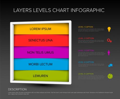 Adobe Stock - Layers Levels in Square Frame Dark Infographic Layout - 420572503