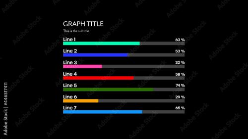Adobe Stock - Horizontal Bar Graph with Percentages - 446517411