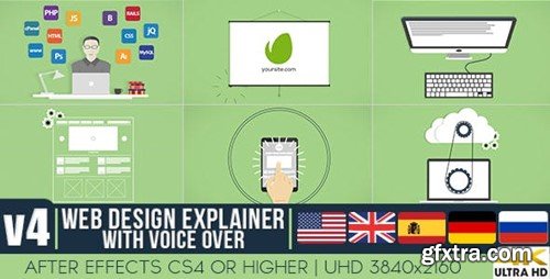 Videohive Web Design Explainer With Voice Over 13424208