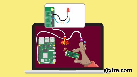 Advanced IoT Course - 2024 Complete Guide [Idea to Product]