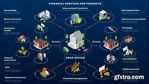 Videohive Financial Services And Products 25617058