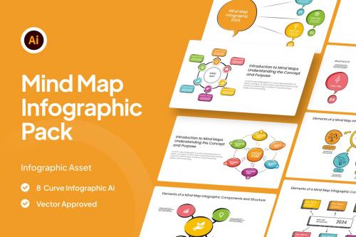 Mind Maps Infographic Asset Illustrator