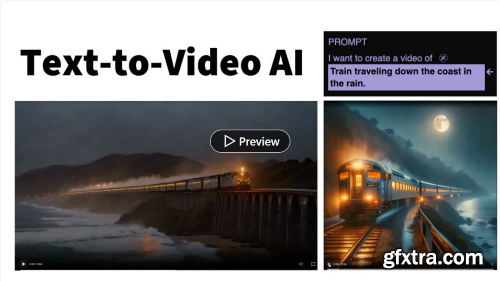 Video Without Cameras: Text-to-Video Tools and Trends