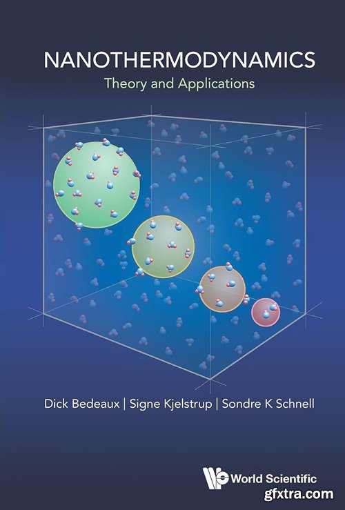 Nanothermodynamics Theory and Applications