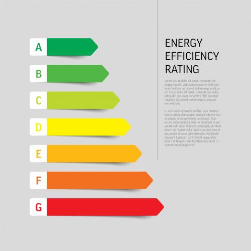 Energy Efficiency Graph Schema Labels Template