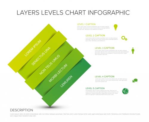Green Layers Levels Infographic Layout