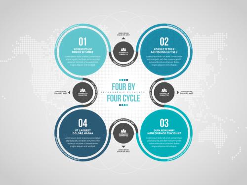 Four by Four Cycle Infographic