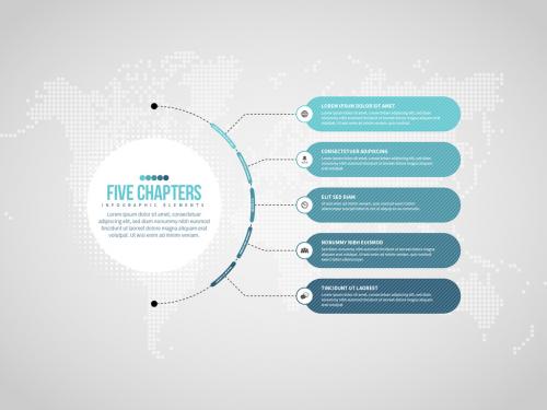 Five Chapters Infographic